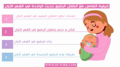 كيفية التعامل مع الطفل الرضيع حديث الولادة في الشهر الأول